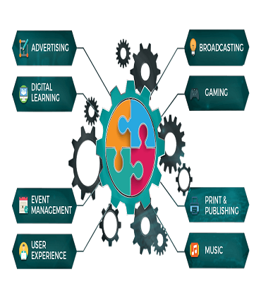media_&_publishing-banner-img